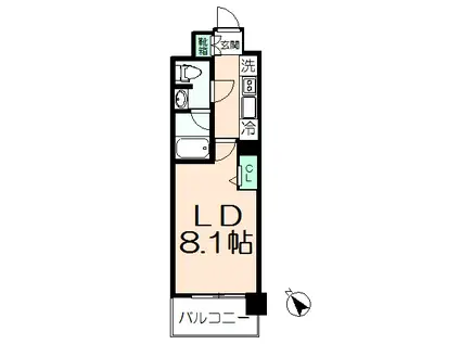 フェルクルールプレスト豊田(1K/2階)の間取り写真