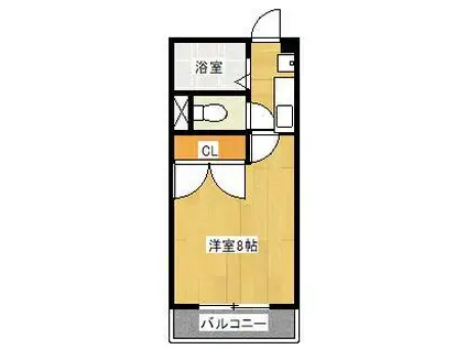 リバーサイドQ1(1K/1階)の間取り写真