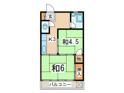 伊澤ビル(2K/2階)の間取り写真