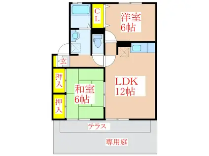 ロイヤルガーデン野口A棟(2LDK/1階)の間取り写真