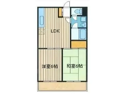 オークヴィラ(2LDK/2階)の間取り写真