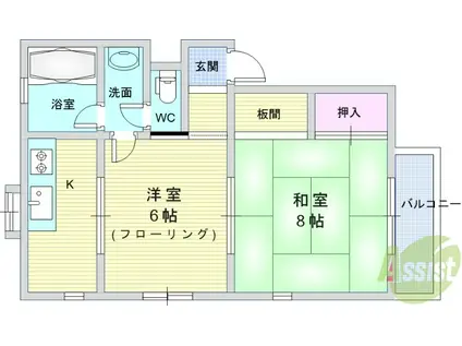 マンション島江(2K/3階)の間取り写真