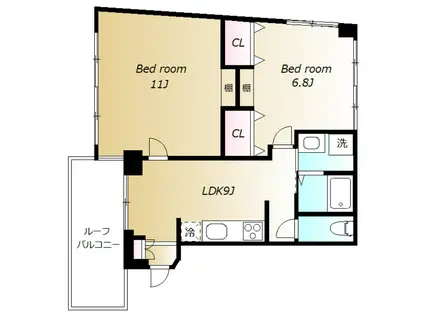 初台マンション(2LDK/5階)の間取り写真