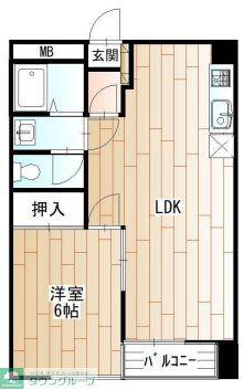 小川昭和ビル(1LDK/7階)の間取り写真