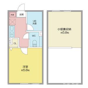 ハーベスト清水(1K/1階)の間取り写真