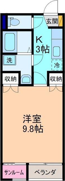 ドゥウエル婦中(1K/1階)の間取り写真