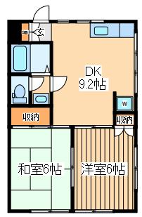 パールグレーケー3(2DK/1階)の間取り写真
