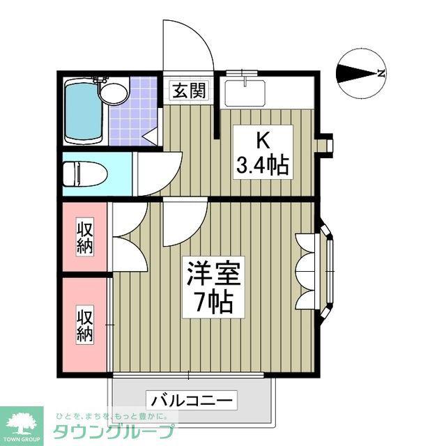 サマックスタナカ(1K/2階)の間取り写真