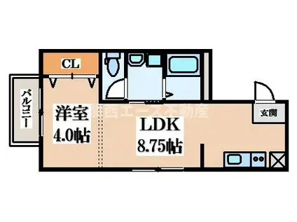ラナハレ野崎(1LDK/2階)の間取り写真