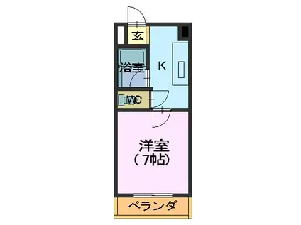 ヴィラ・リーゼングロスII(1K/2階)の間取り写真