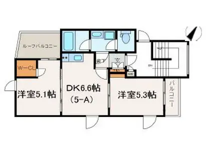 KOISHIKAWA BASIS(2DK/5階)の間取り写真