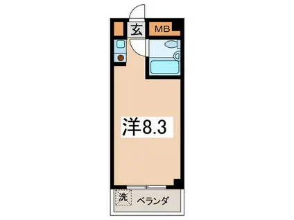 レジデンス東寺尾(ワンルーム/1階)の間取り写真