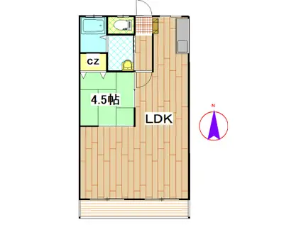 田代ビル(1LDK/2階)の間取り写真