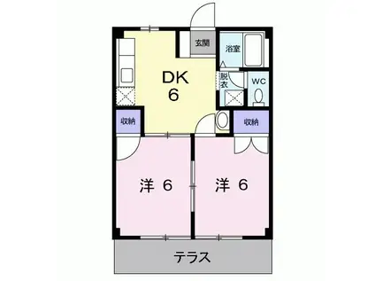 コスモスハイツ(2DK/1階)の間取り写真