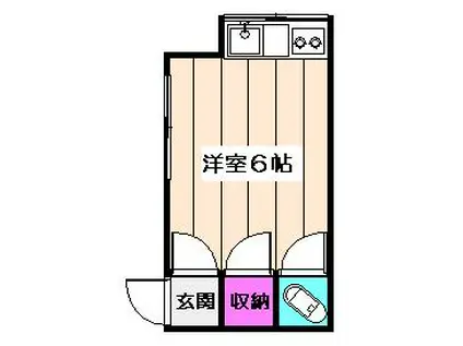 ハウス杉(ワンルーム/1階)の間取り写真