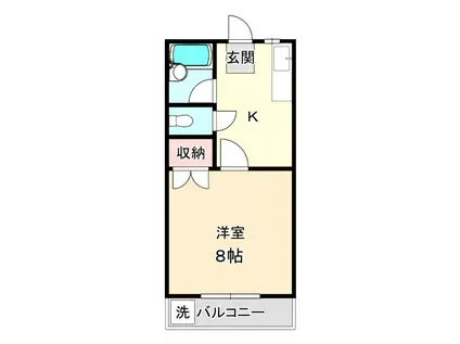 FORTUNA S棟(1K/2階)の間取り写真