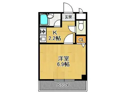 アベニュー曙(1K/2階)の間取り写真