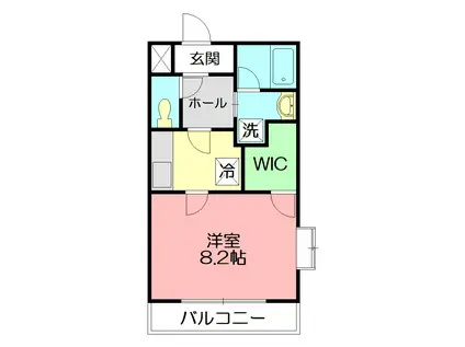 フローレンスIII(1K/2階)の間取り写真