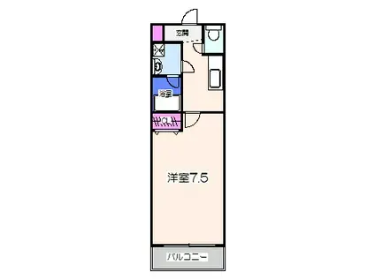 フジパレスグランマルシェ(1K/1階)の間取り写真