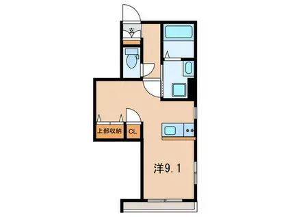 RA・PORTE(ワンルーム/1階)の間取り写真