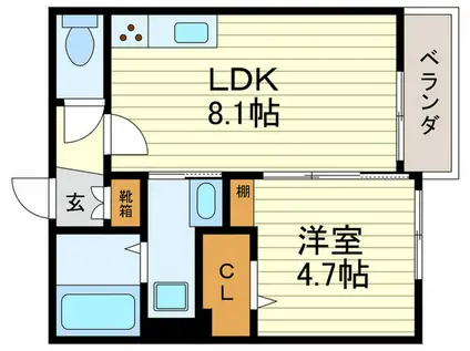 ルクソールIII(1LDK/2階)の間取り写真