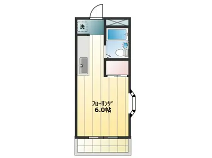 レインボーハイツ(ワンルーム/2階)の間取り写真