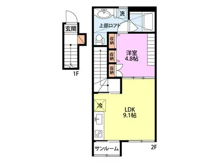 COMMON女池東(1LDK/2階)の間取り写真