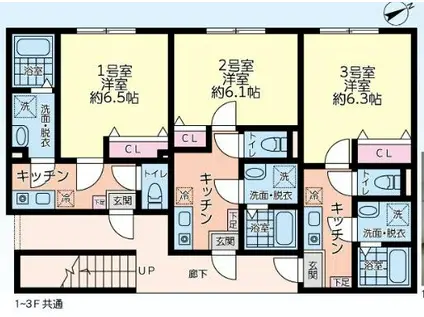 シティハイツ大道1丁目(1K/3階)の間取り写真