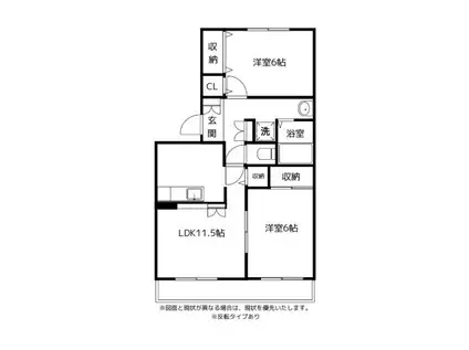 ハイツDAIEI(2LDK/2階)の間取り写真