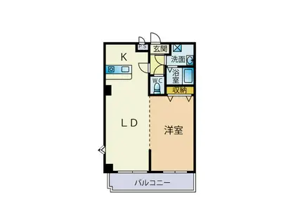 ビジネス・ワン美野島(1LDK/8階)の間取り写真