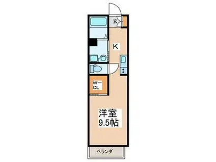 グランシャリオ(1K/1階)の間取り写真