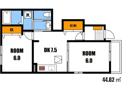 プランタンA(2DK/1階)の間取り写真