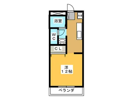 ららぽーとB(ワンルーム/1階)の間取り写真