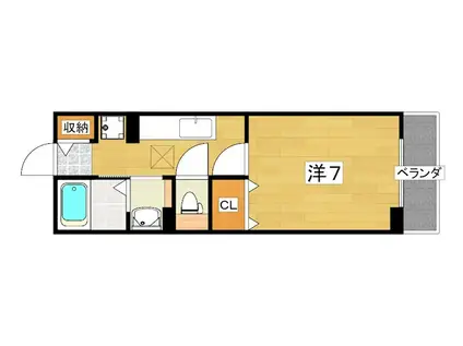 グランソーレめいわ(1K/1階)の間取り写真