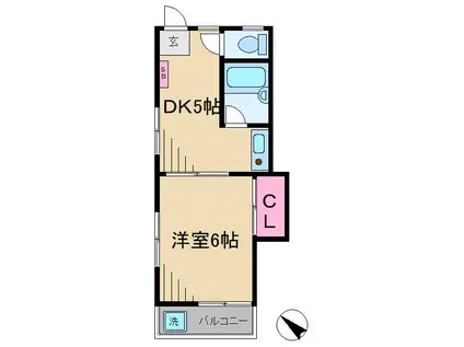 ドルフィンオオヤ(1K/2階)の間取り写真