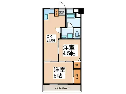 平沢ビル(2DK/3階)の間取り写真