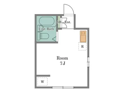 ブルーロビン(ワンルーム/1階)の間取り写真