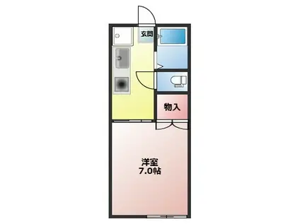 セジュール春日(1K/1階)の間取り写真