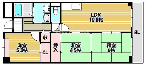 デイグラン鶴見イースト(3LDK/8階)の間取り写真
