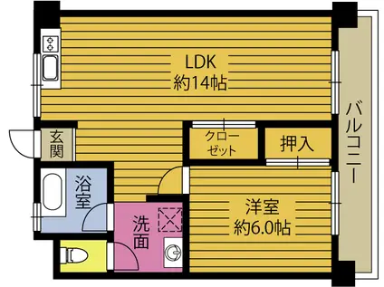コーポあべ(1LDK/3階)の間取り写真