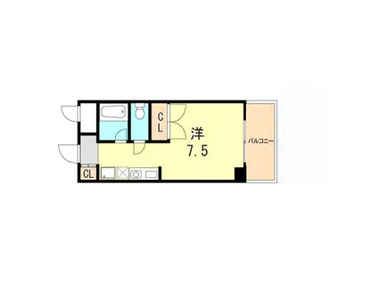 グッドライフ大津和Ⅰ(ワンルーム/7階)の間取り写真
