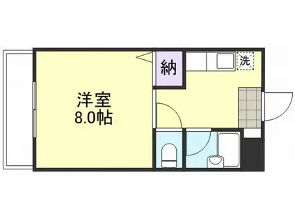 サンテラス沖新町(1K/2階)の間取り写真