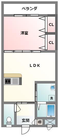 フィールドNS(1LDK/4階)の間取り写真