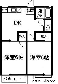 大沢ハイツ A(2DK/2階)の間取り写真