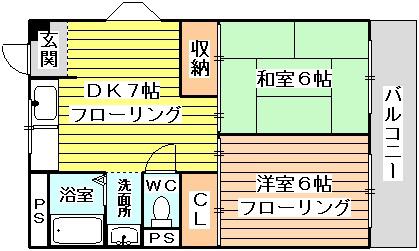 三番グリーンハイツ(2DK/2階)の間取り写真