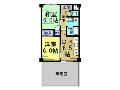 小西レジデンス(2DK/1階)の間取り写真