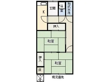 近藤アパート(2K/1階)の間取り写真