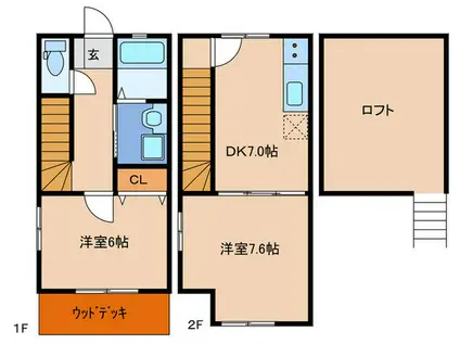 COZY PLACE 名島三の丸B棟(2LDK/1階)の間取り写真