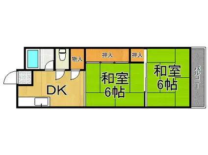ホームクリエイトビルⅡ(2DK/4階)の間取り写真