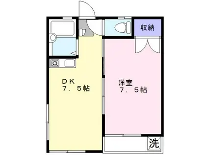 マイルーム多摩(1DK/2階)の間取り写真